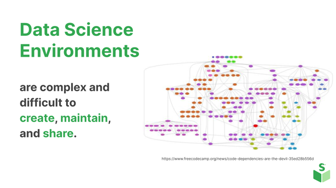 Text: Data Science Environments are complex and difficult to create, maintain, and share. The image depicts the complexity and challenges of creating, maintaining, and sharing data science environments. It displays a dense network graph composed of numerous small circular nodes in various colors like pink, red, purple, and green. The nodes appear interconnected with many intersecting lines or edges, forming an intricate web-like structure.