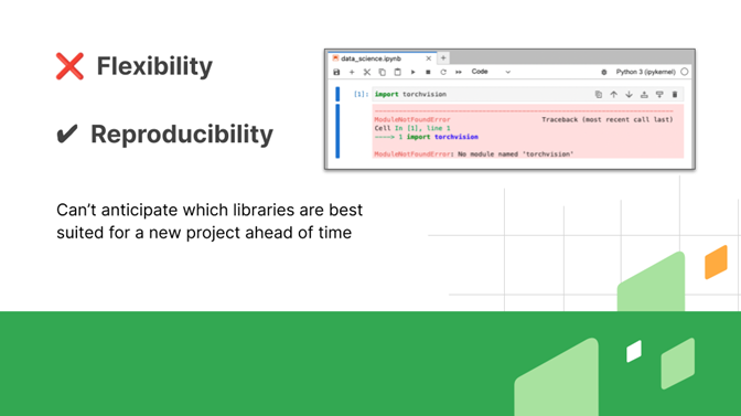 The image highlights the concept of reproducibility over flexibility in software development. It shows a code editor window with Python code related to tracking input and output. There is a red X next to "Flexibility" and a green checkmark next to "Reproducibility." The text below states, "Can't anticipate which libraries are best suited for a new project ahead of time."